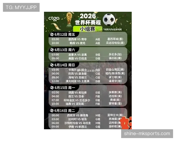 2026世界杯参赛资格规则是什么