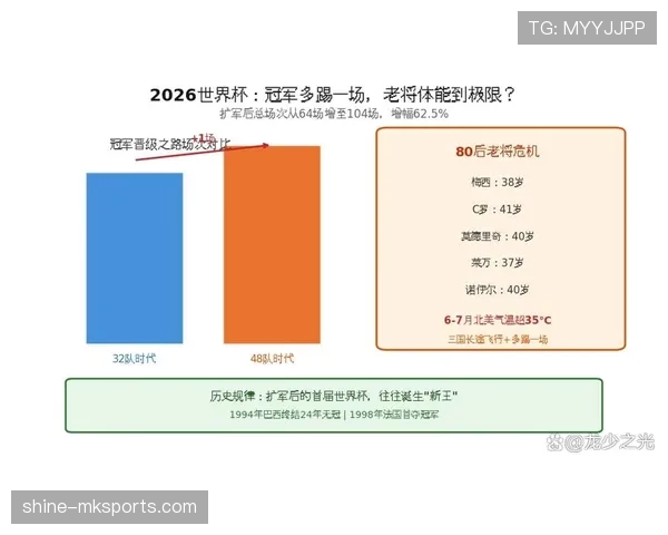 2026世界杯小组第三出线概率怎么判断 2026世界杯小组第三出线概率怎么判断